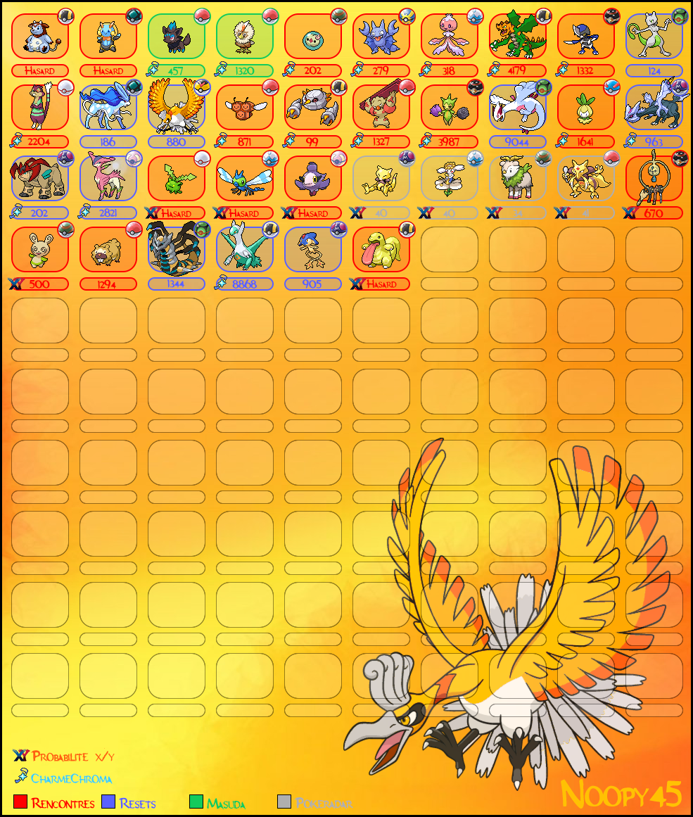 rencontre shiney