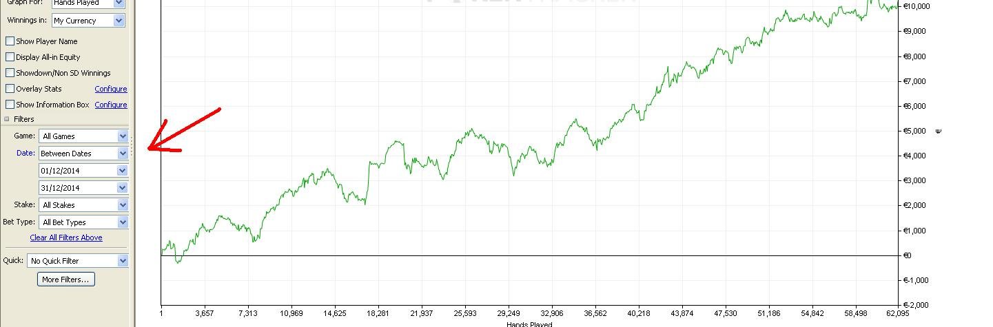 Gestion bk poker