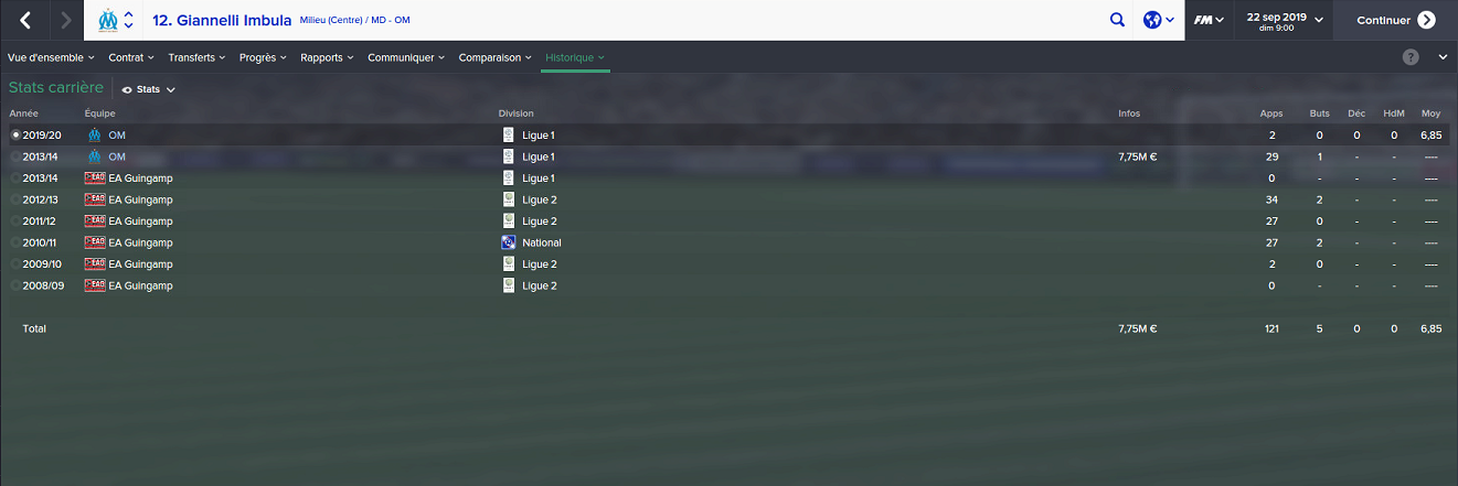 Fm 2016 bug rencontrer votre staff