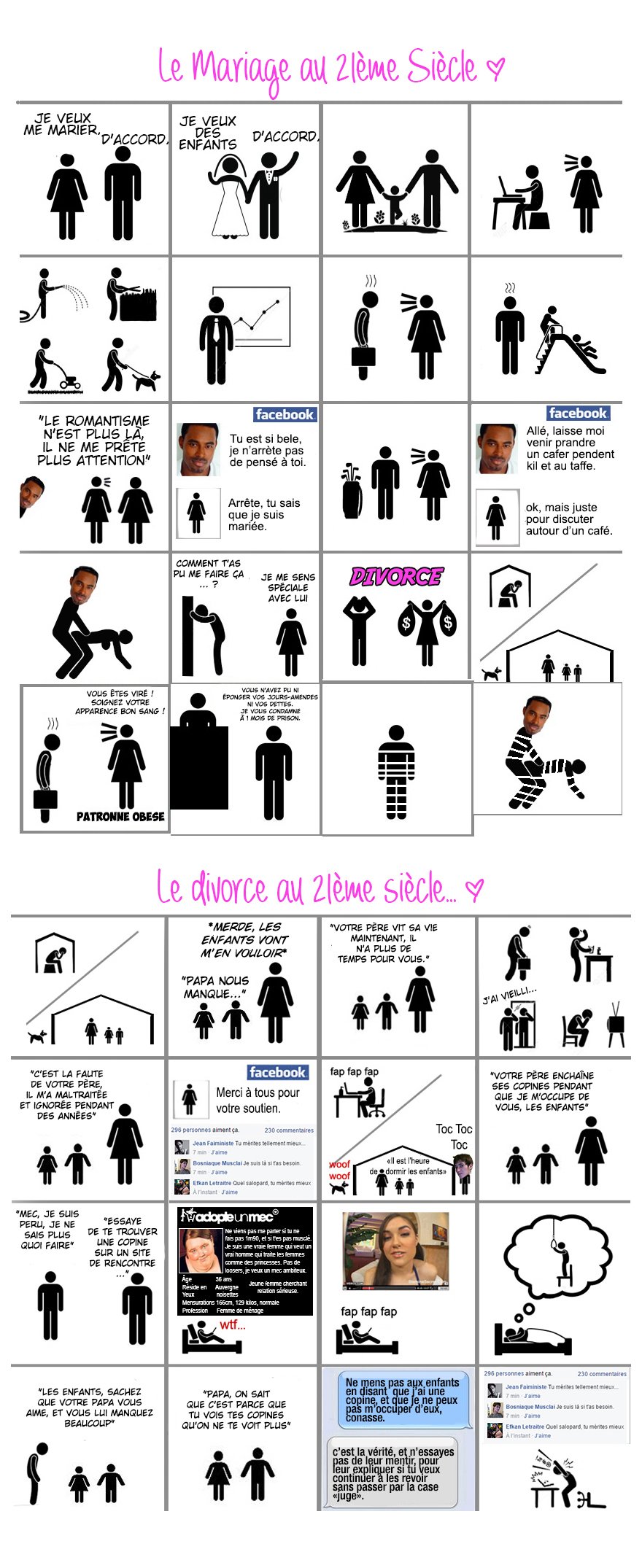 site de rencontre pour divorcer