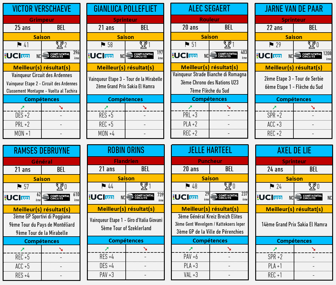 Lotto Dstny S Bloc Mai Lifeban Page R Cits Pcm