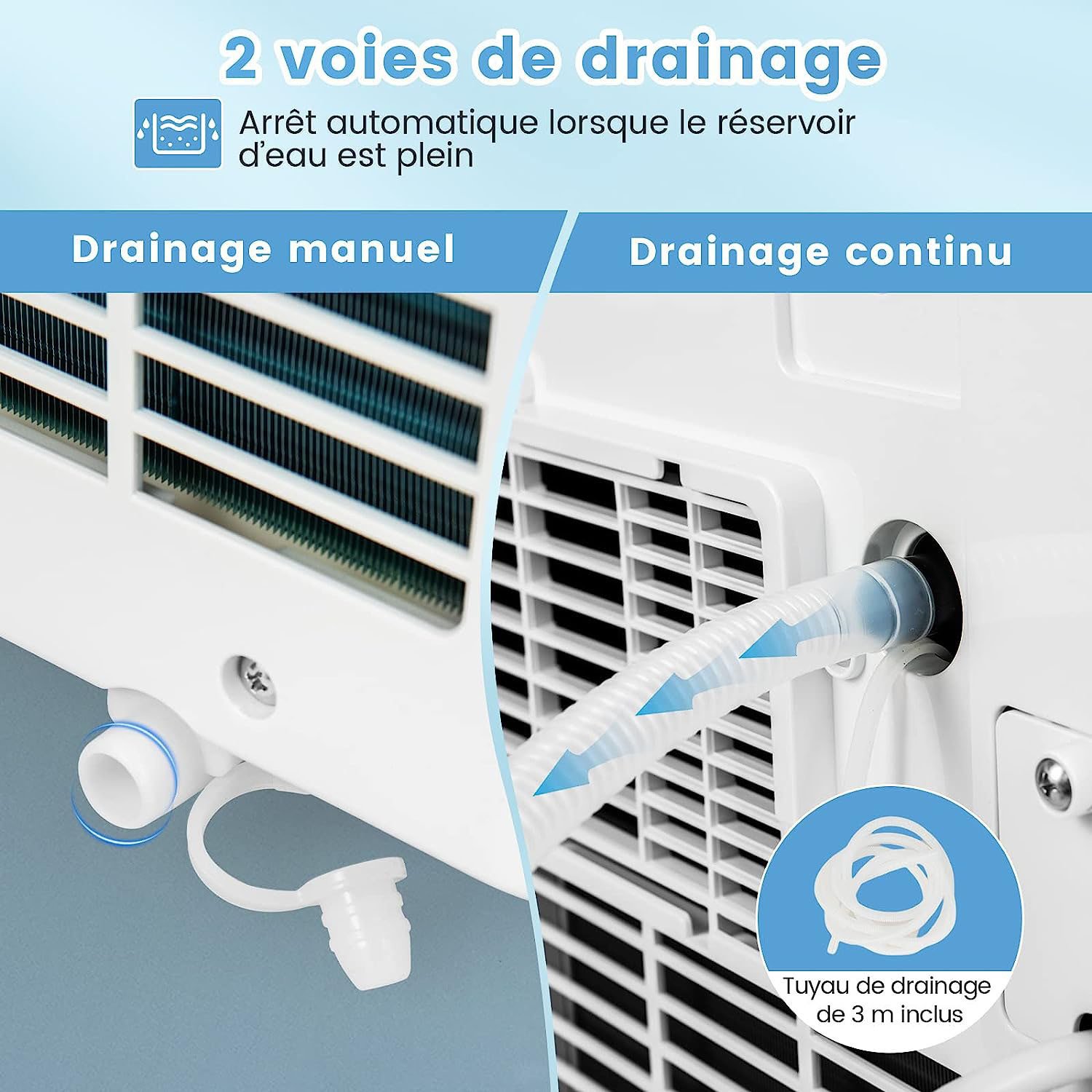 Climatiseur Mobile Giantex Climatiseur Mobile Silencieux 9000BTU Classe