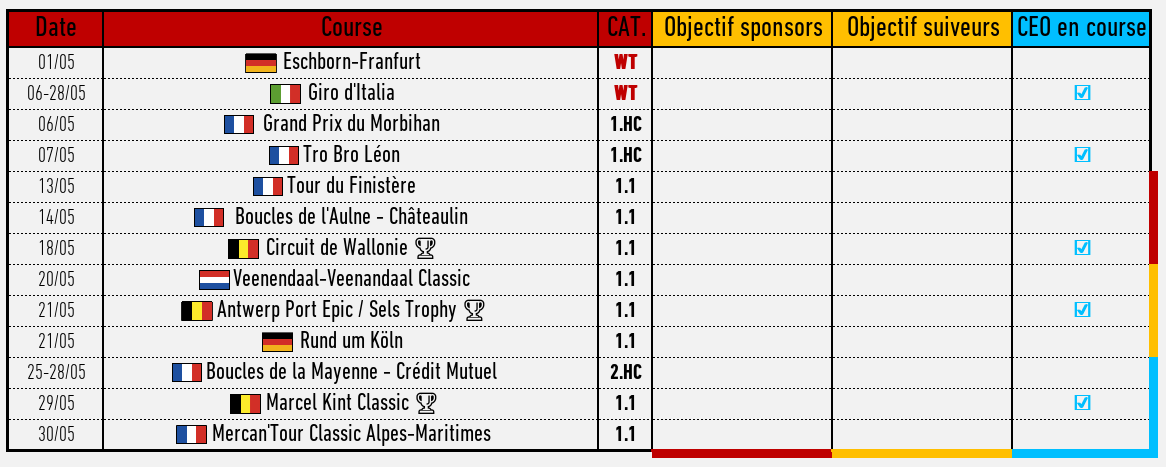 22 LOTTO DSTNY S02 Bloc 2 Mai lifeban Page 20 Récits PCM