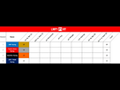 img http://image.noelshack.com/minis/2018/48/2/1543311172-lmp1.png /img