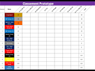 img http://image.noelshack.com/minis/2018/48/2/1543311174-prototype.png /img