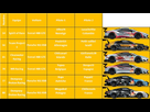 img http://image.noelshack.com/minis/2018/48/2/1543311591-lmgte-am.png /img