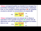 1545904988-forum-bioch2-formules.png