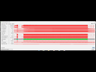 http://image.noelshack.com/minis/2019/06/5/1549646312-stress-test.png