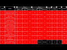 img http://image.noelshack.com/minis/2019/07/2/1549963849-lmp1.png /img