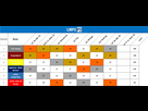 img http://image.noelshack.com/minis/2019/07/2/1549965044-lmp2.png /img