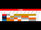 img http://image.noelshack.com/minis/2019/09/2/1551187950-lmp1.png /img
