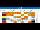 img http://image.noelshack.com/minis/2019/09/2/1551187951-lmp2.png /img