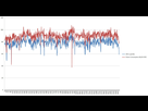 http://image.noelshack.com/minis/2019/09/5/1551441149-courbe2.png