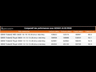 http://image.noelshack.com/minis/2020/48/2/1606253882-tableau-comparatif-memoire-aida64-overclocking.png