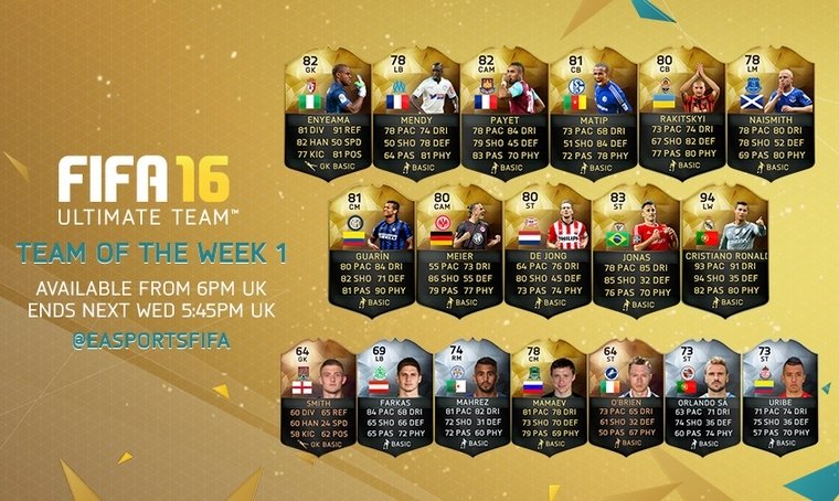 FIFA 16 : L'équipe de la semaine