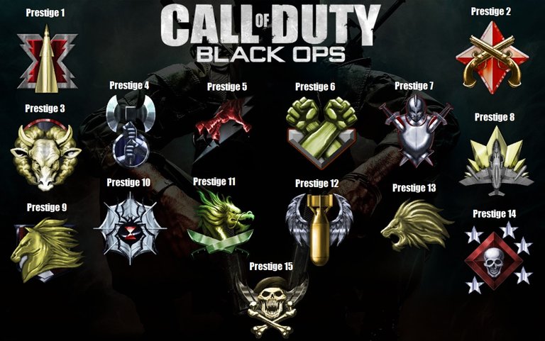 Black Ops 3 : 1000 niveaux supplémentaires pour le mode multijoueur