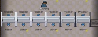 Prison Architect : davantage de sécurité dans la 3è update