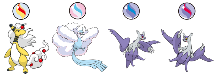 Pokémon Soleil/Lune : Les lots de participation à la Coupe Faiblesse disponibles