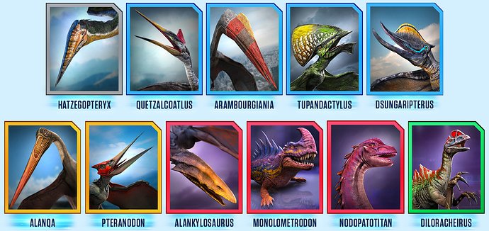 Jurassic World Alive : La mise à jour 1.4 en détails !