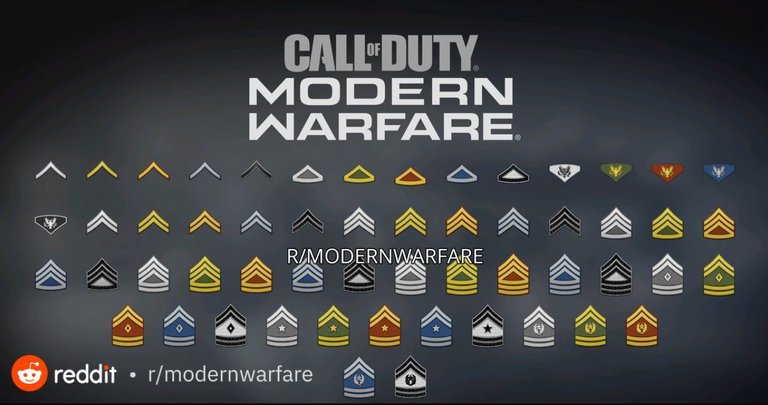 liste des niveaux multijoueur de call of duty modern warfare et les emblèmes co