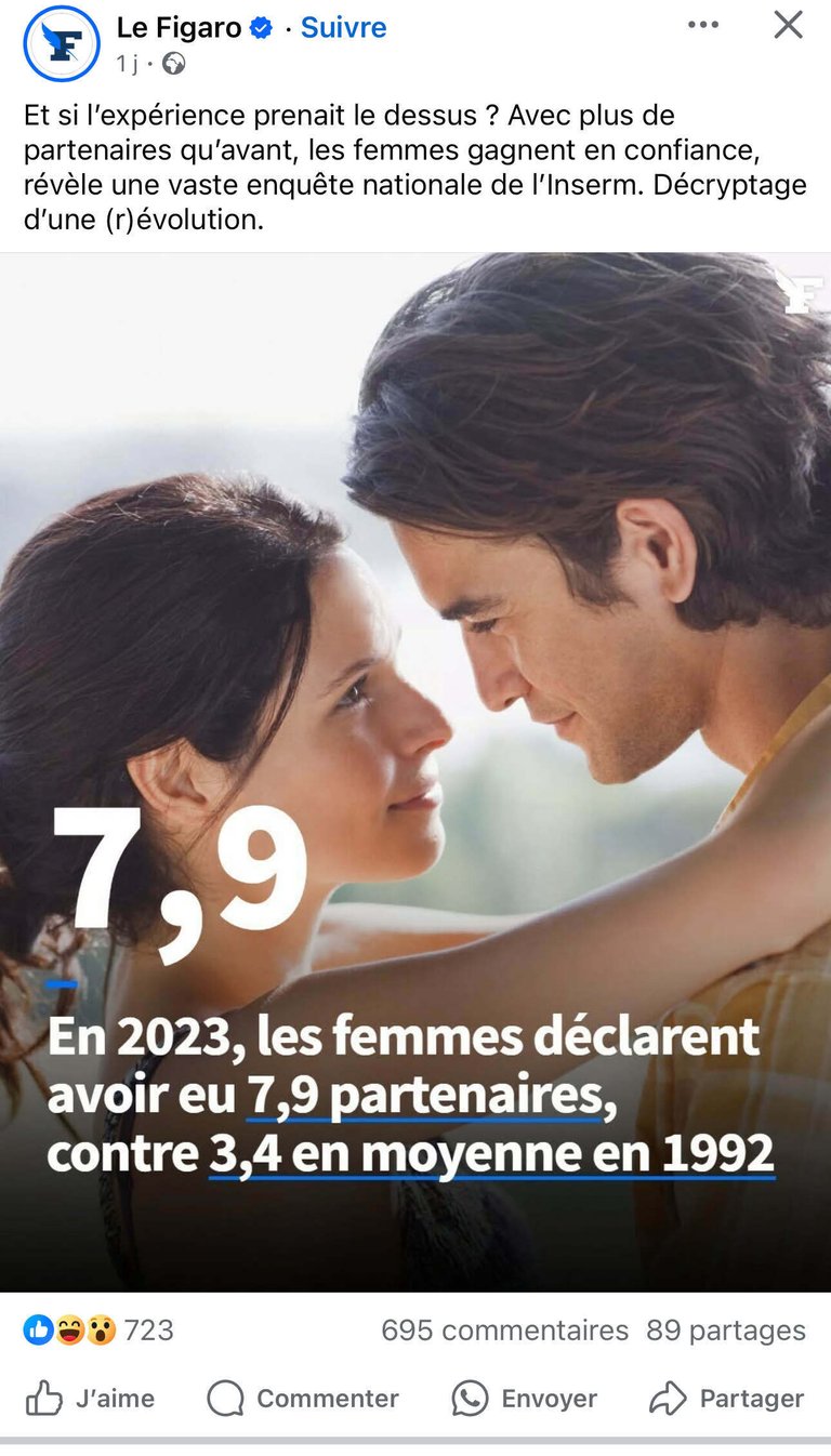 Le nombre de PARTENAIRES des FEMMES explose