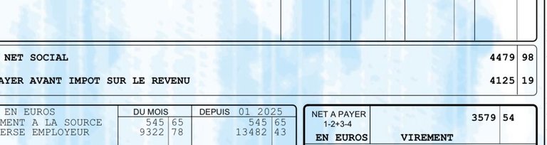 Ce que les impots me font
