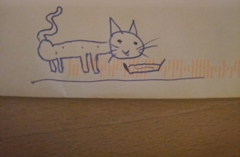 Mes dessins de chats /20 ?