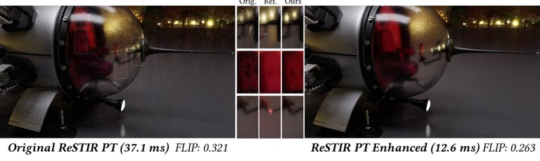 https://image.noelshack.com/fichiers/2026/17/2/1776791321-nvidia-restir-pt-enhanced-performance-optimization-algorithms-for-path-tracing-gaming-3.jpg
