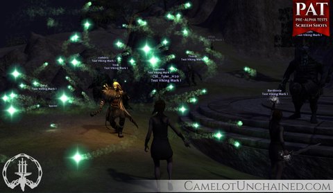 Les MMO financés à plus d'un million de dollars