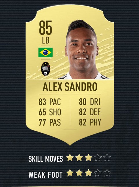 alex sandro note FIFA 20