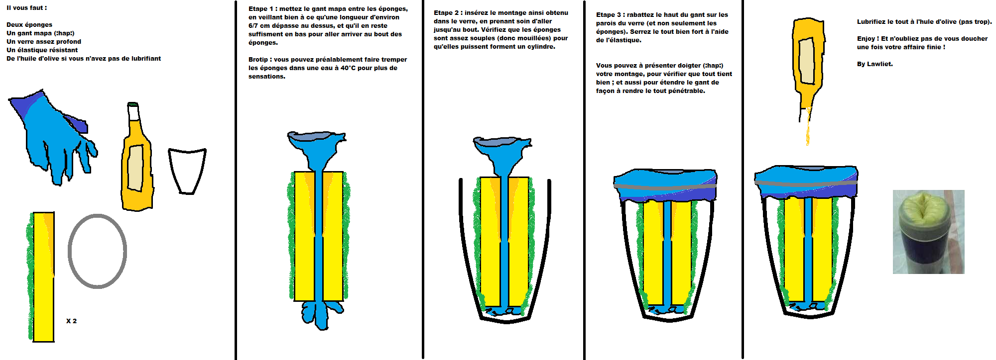 Comment Faire Un Vagin Artificiel Maison vagin artificielle sur le forum Blabla 15-18 ans - 27-10-2013 04:51:25