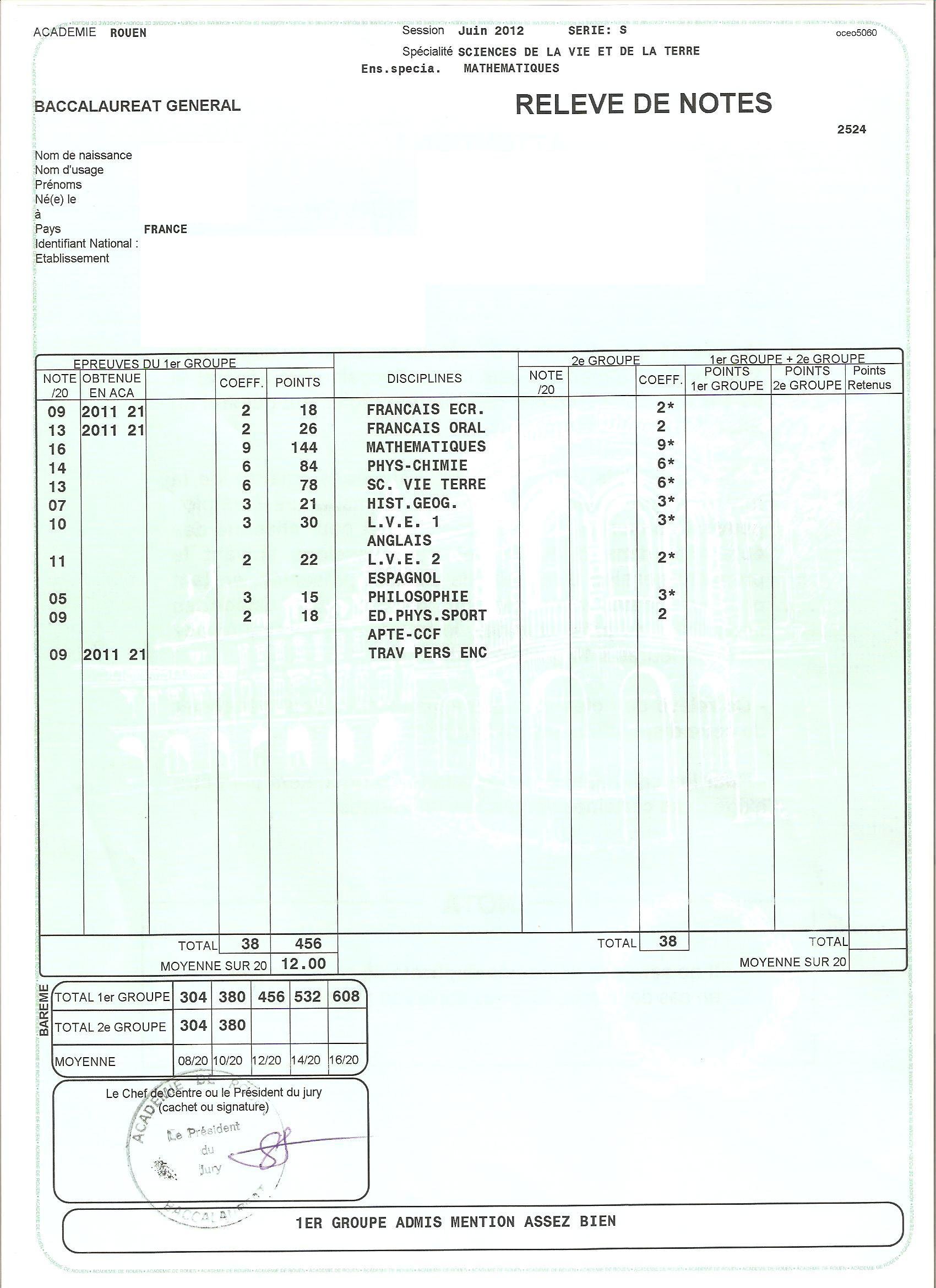 Bac S Difficile A Rattraper Sur Le Forum Blabla 15 18 Ans 13 07 2012 11 28 16 Jeuxvideo Com