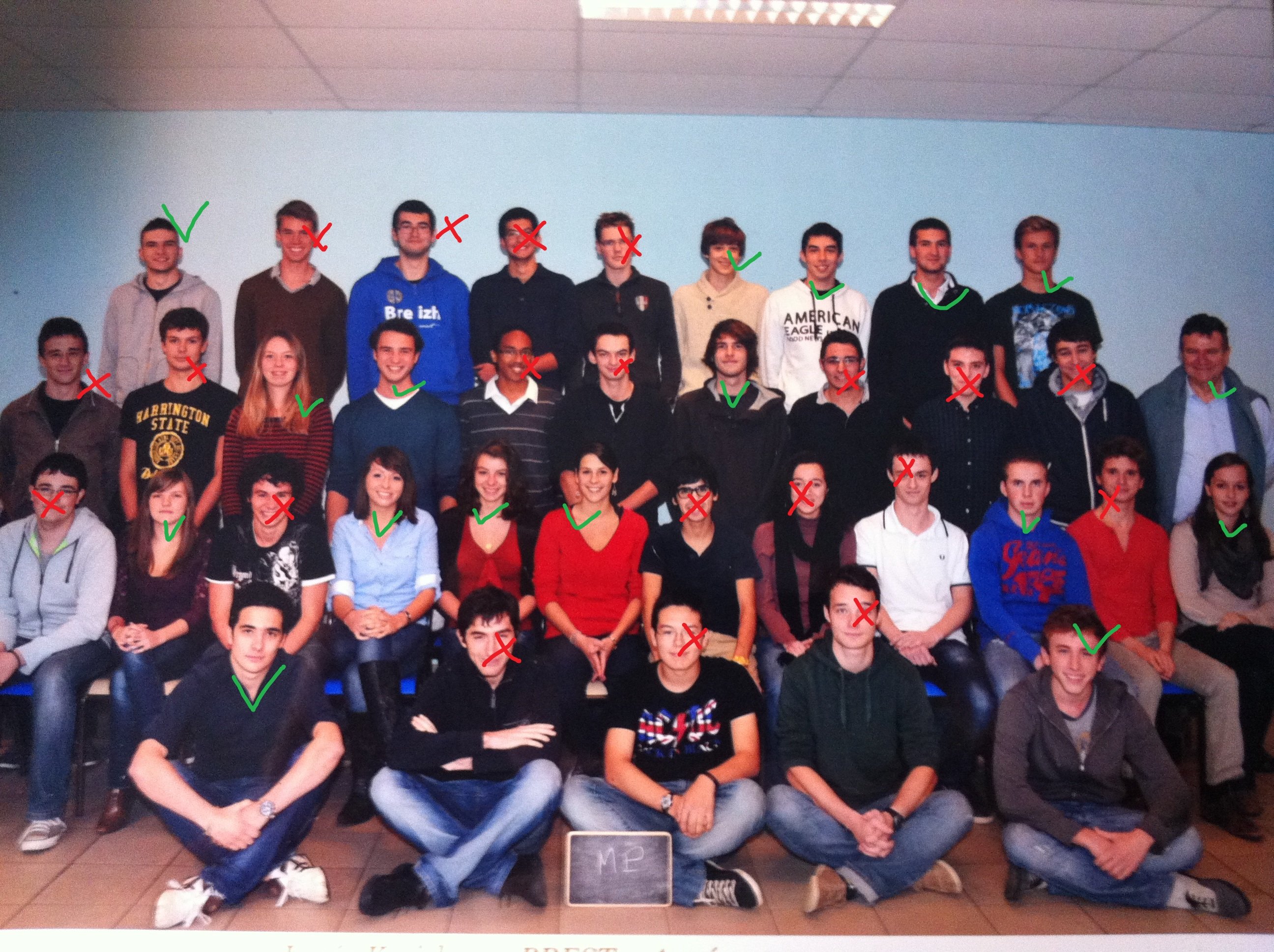 Ma photo de classe de 1999 ! + PHOTO