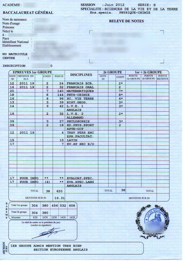 Bac S 2012 20 20 En Maths Mention Tb Sur Le Forum Blabla 18 25 Ans 12 03 2017 10 44 36 Jeuxvideo Com