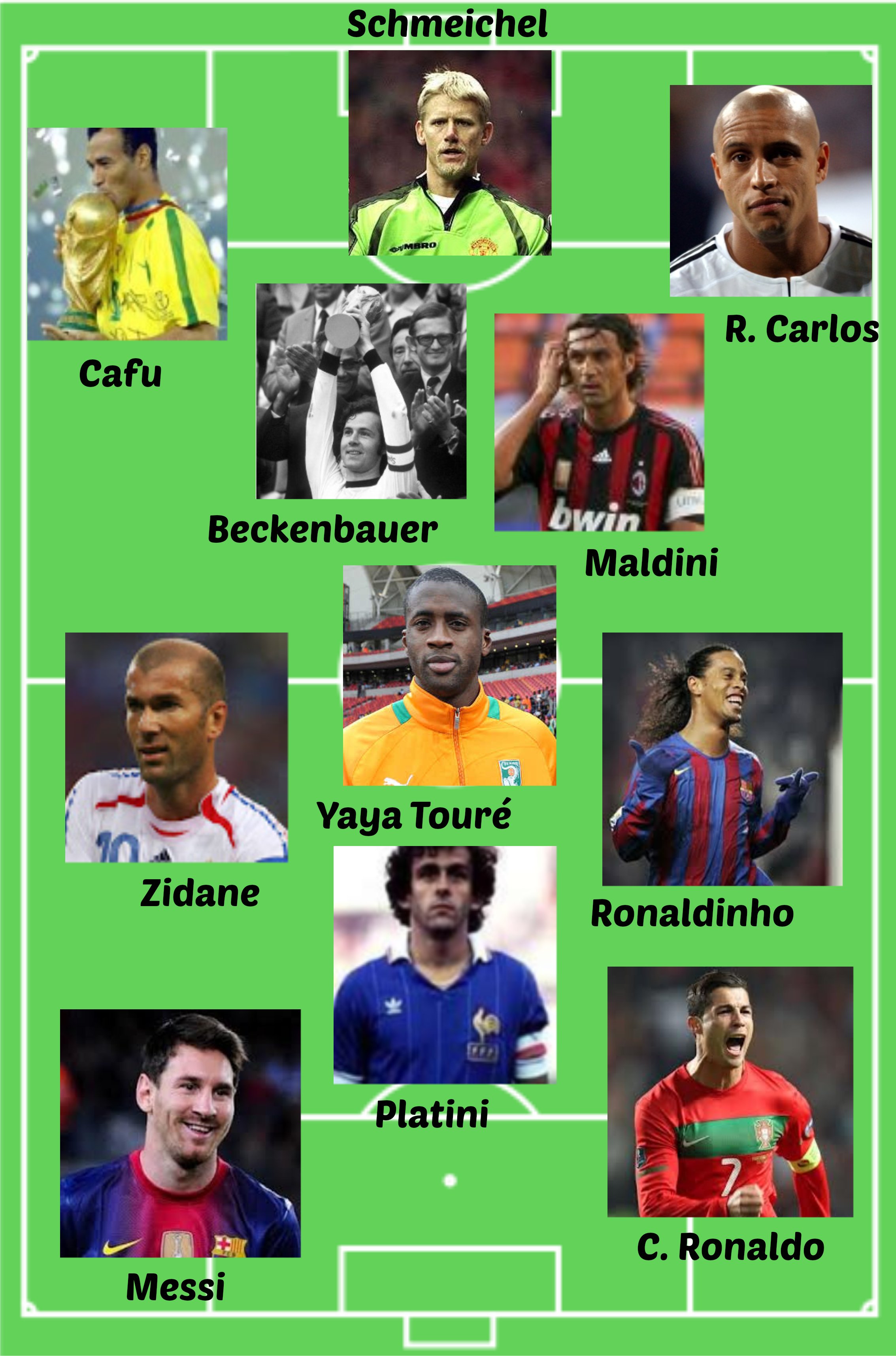 Meilleur 11 De Tous Les Temps Le meilleur 11 de tous les temps. sur le forum Football - 09-10-2013  00:36:25 - jeuxvideo.com