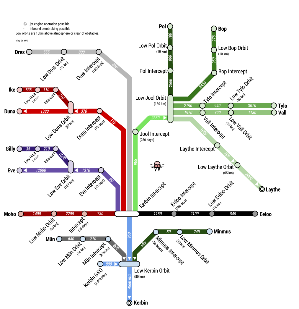 Карта дельты ксп