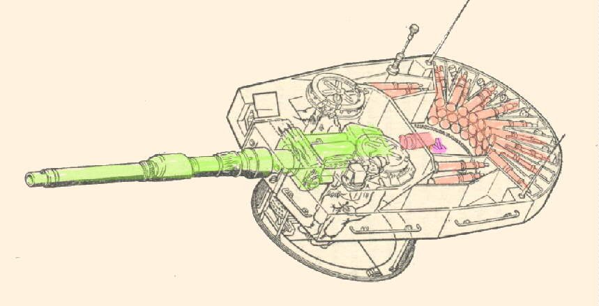 Схема автомата заряжания т 72