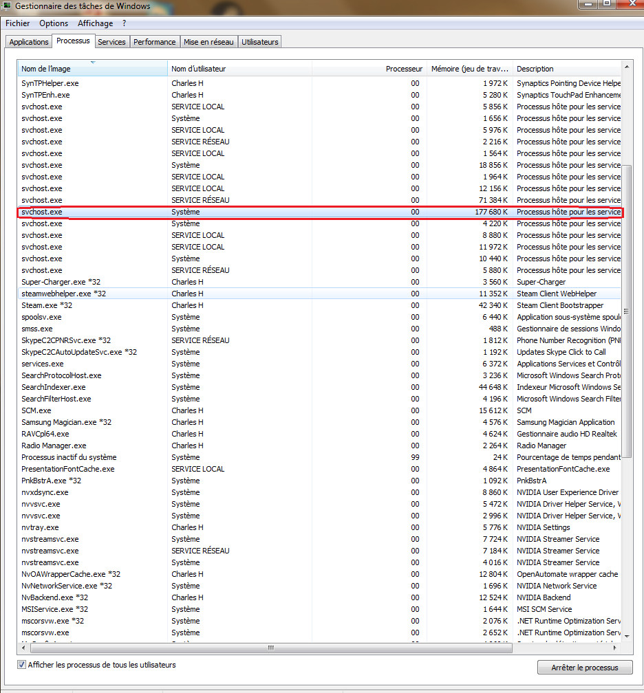 Probl me svchost exe forum virus