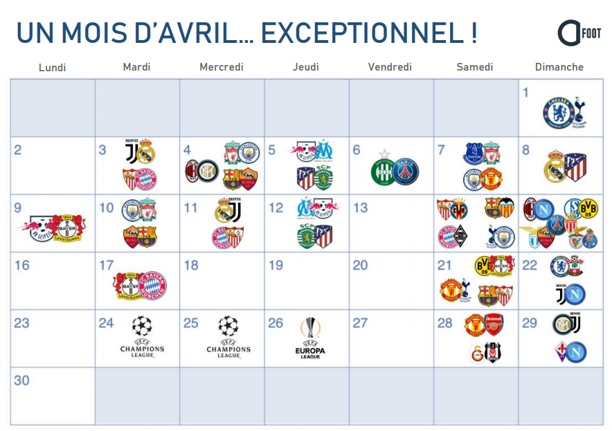 programme de foot