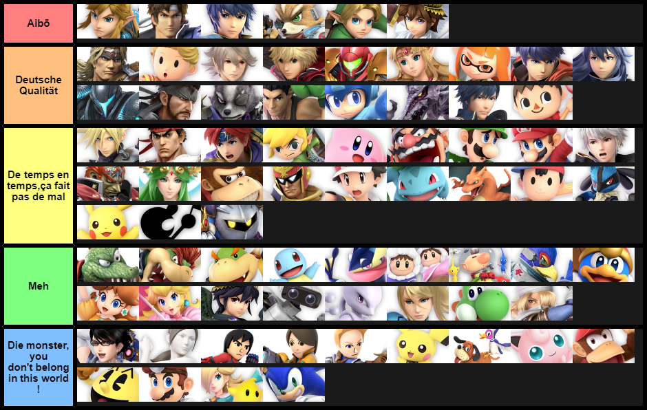 Liste Perso Super Smash Bros Ultimate Une "tier-list" maker pour Smash Bros. Ultimate sur le forum Super Smash Bros. Ultimate - 26-07