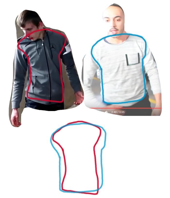 Le Youtubeur Gamemixtreize Se Bat Dans Un Parking Sur Le Forum Blabla 18 25 Ans 13 01 2019 21 31 29 Page 34 Jeuxvideo Com