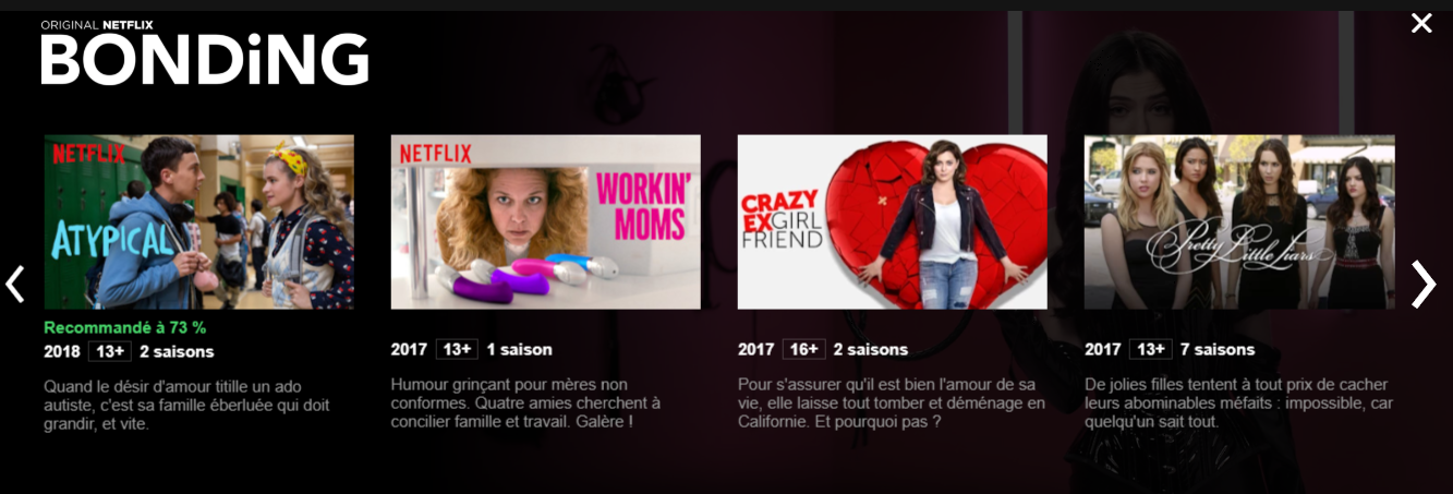 En Un Battement Netflix Combien D épisodes [HS] Netflix, une série sur deux, c'est du porno sur le forum Guerre