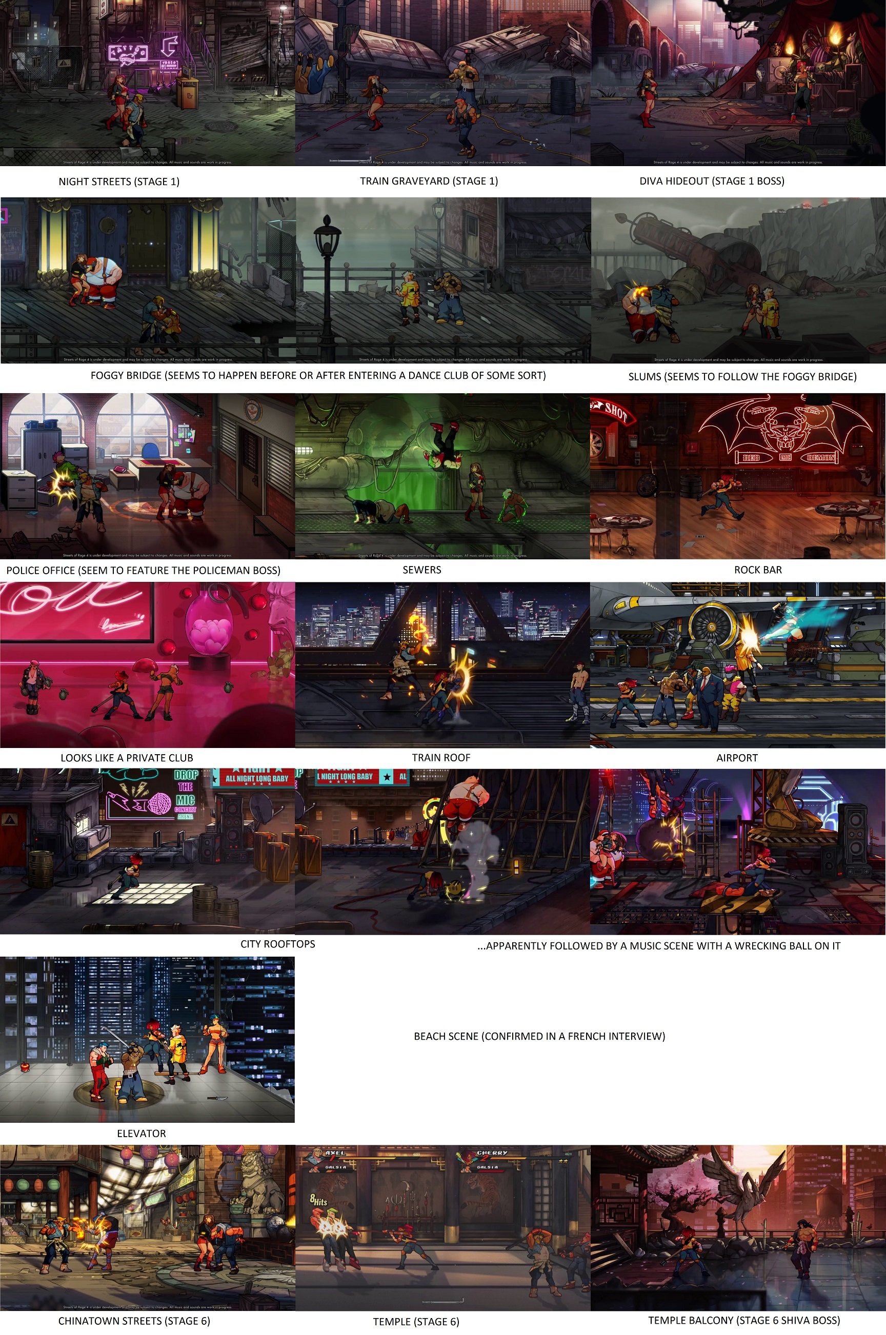 Streets of Rage 4 - Page 4 1567352608-sor4stageslist