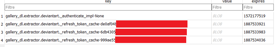 Content of cache database