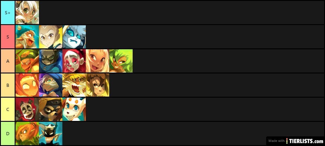 Season 4 Solo Queue Support Tier List Lol Tier List The Top Champions For 10 9 Pcgamesn