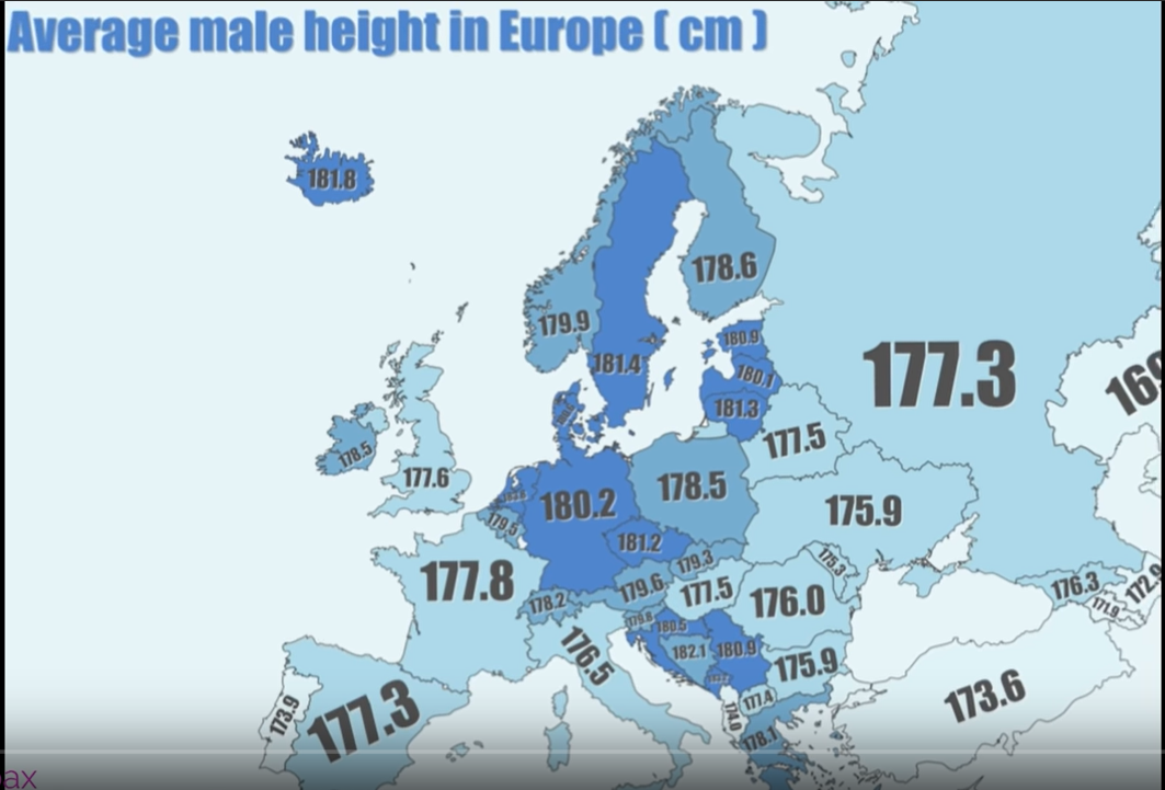 AYAA Les Moyenne Des TAILLES En Europe Sur Le Forum Blabla 18 25 Ans 