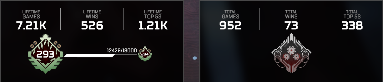 Combien De Personne Joue A Apex Legend Le forum est epoustouflé par mes stat apex :bave: sur le forum Apex