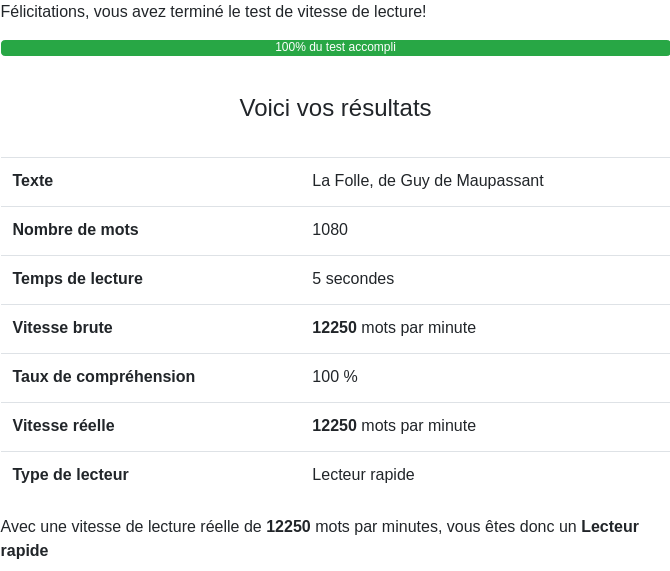 Le FORUM teste sa VITESSE de LECTURE sur le forum Blabla 1825 ans 23042021 184313 page