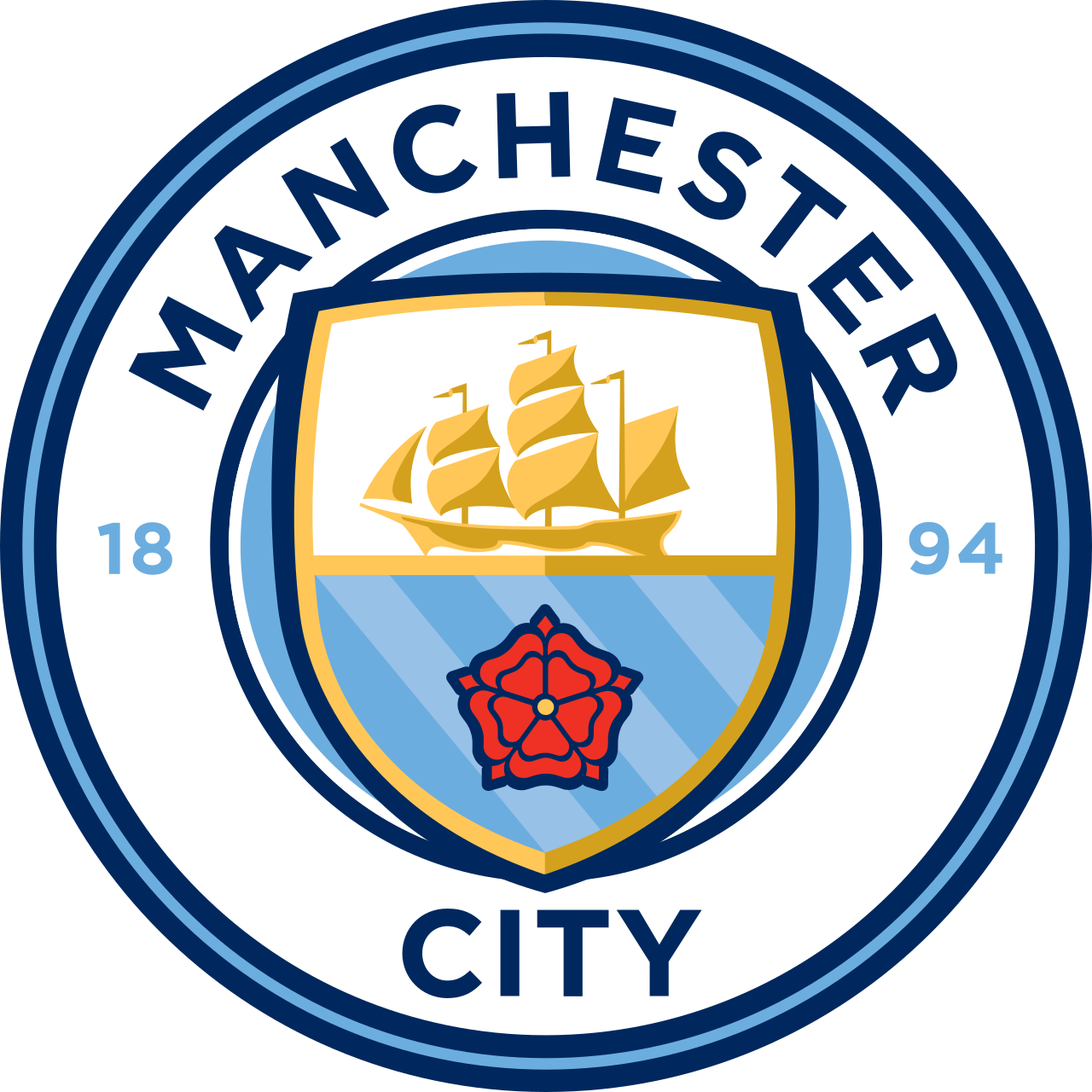 OFFICIEL LDC - 1/2 Finale - Manchester City / PSG sur le ...