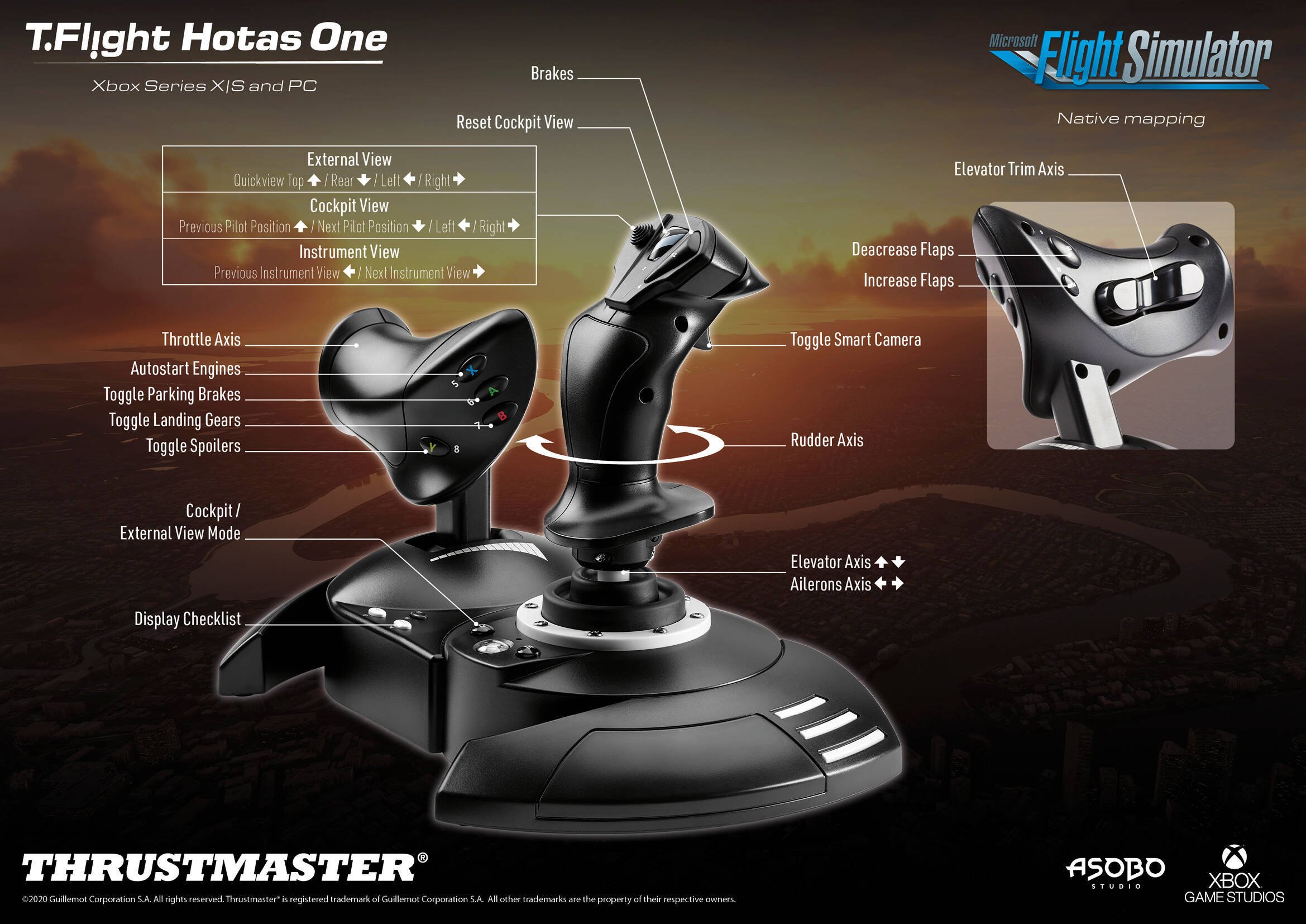 thrustmaster control panel download hotas 4